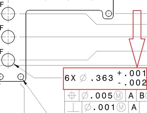 Reference figure: Understanding Manufacturing Tolerances on a PCB – Track Width and Isolation Gap Tolerances
