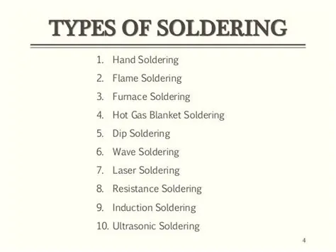 Reference figure: Solder and Its Classification