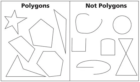 Reference figure: Altium Polygon pour breaks on rigid flex split lines