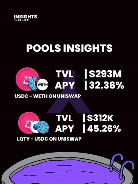 Reference figure: RF pool – insights and details