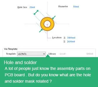 Reference figure: Soldermask on via-holes in case of chemical Nickel-Gold surface finish